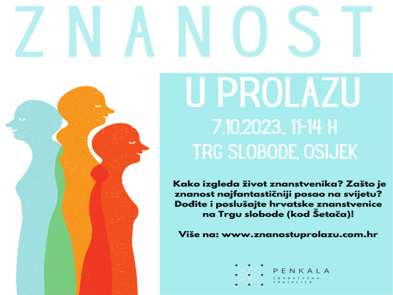 Znanost u prolazu 2023.